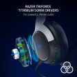 Razer Kaira Pro Hyperspeed-Ps5 Wireless Gming Headset Hot on Sale