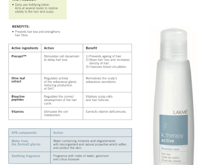 Lakme k.therapy Active Hair Lotion 125ml Cheap